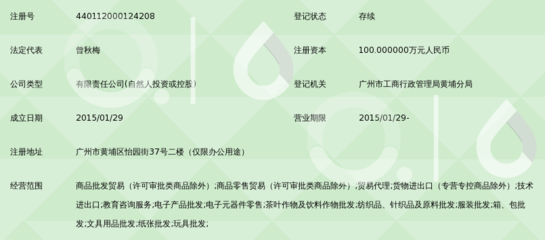 广州柏旭得商贸 电子元器件批发领域的可靠合作伙伴